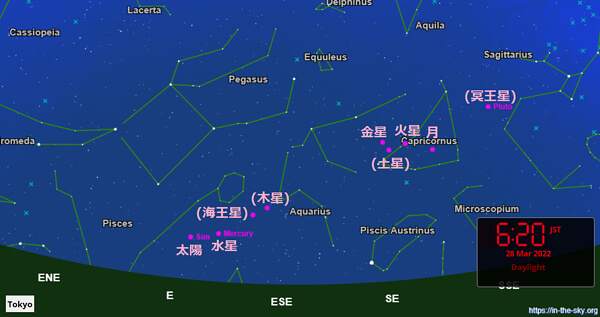 星図の画像