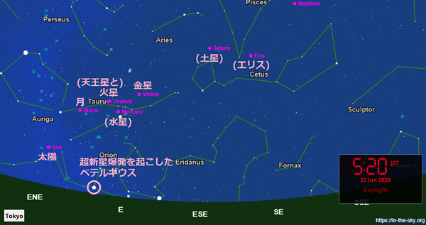 星図の画像