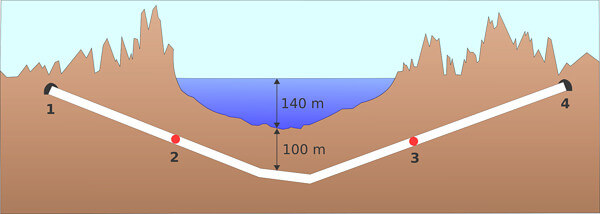 青函トンネルの断面図