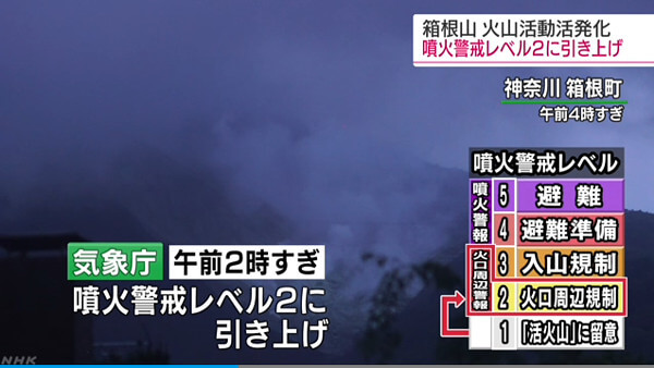 箱根山のニュース画像
