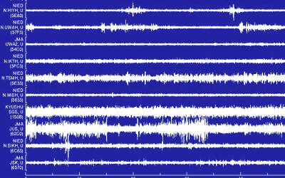 地震計の波形グラフ