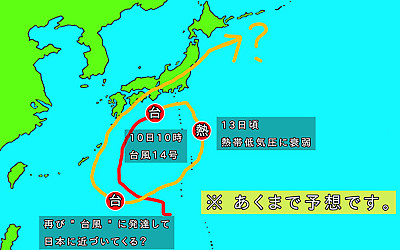 台風の進路予想図