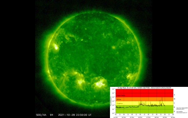 太陽フレアの画像