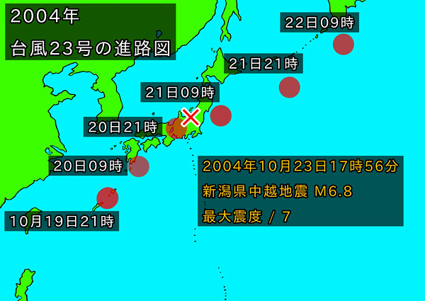 台風と地震発生事例の画像