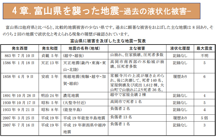 地震情報の画像