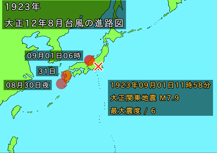 台風通過後に発生した大地震の事例画像