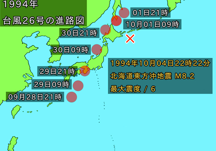 台風通過後に発生した大地震の事例画像