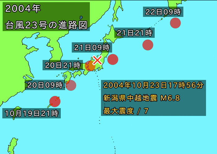 台風通過後に発生した大地震の事例画像