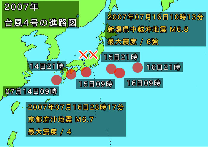 台風通過後に発生した大地震の事例画像