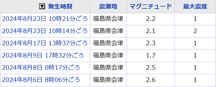 日本地図の画像