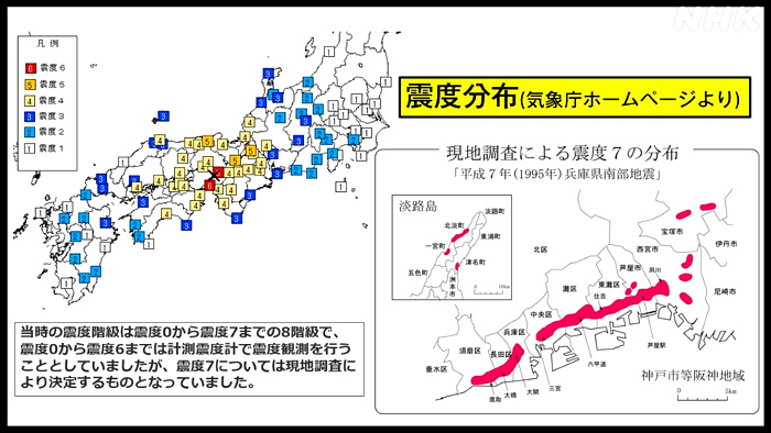 阪神・淡路大震災の地震情報