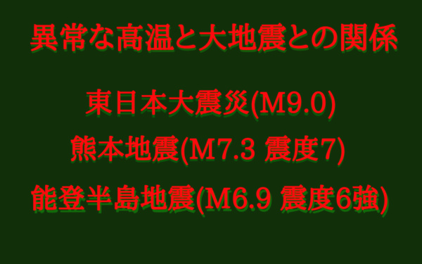 地震予知の画像