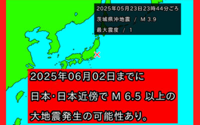 予知・予言の画像