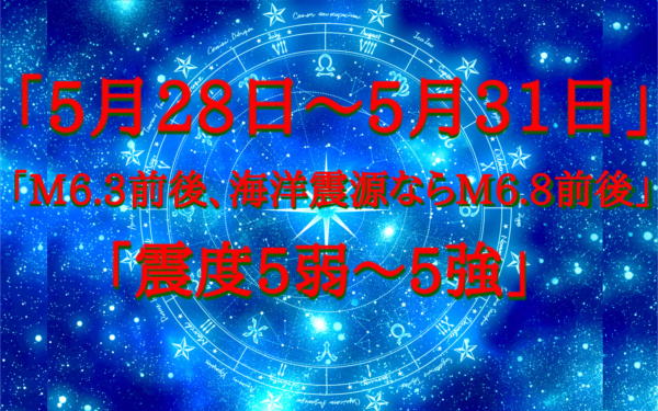 予知・予言の画像