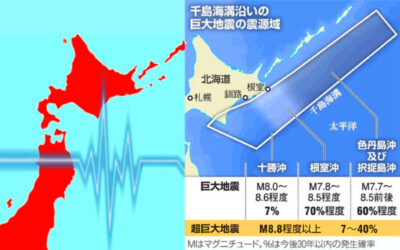 地震予知の画像