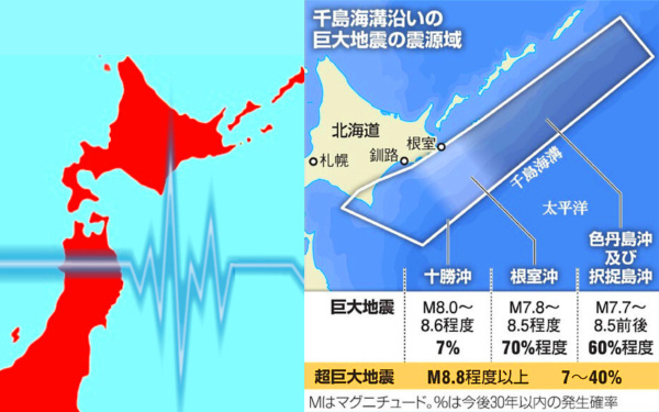 地震予知の画像