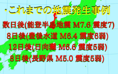 地震の前兆現象の画像