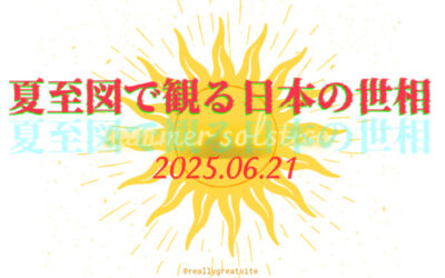 占星術の画像