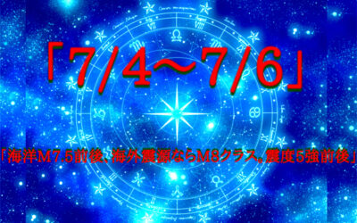 予知・予言の画像