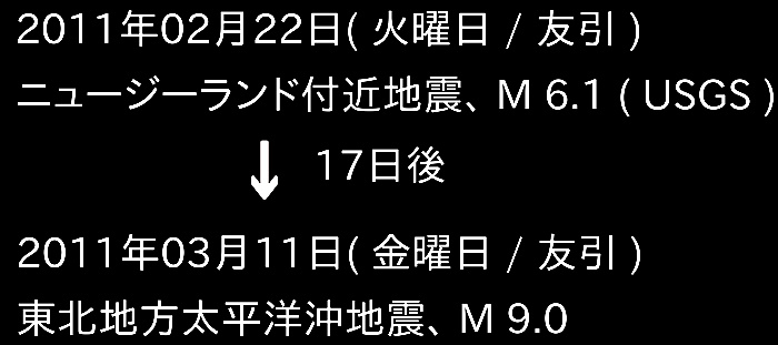 『ニュージーランド地震の法則』の画像
