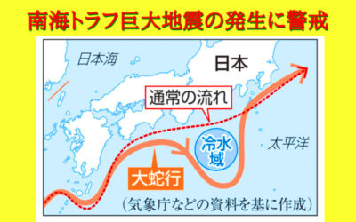 黒潮大蛇行の画像