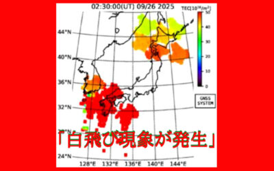 TECのグラフ