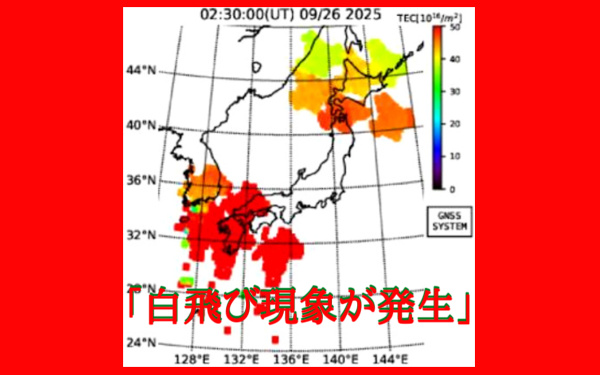 TECのグラフ