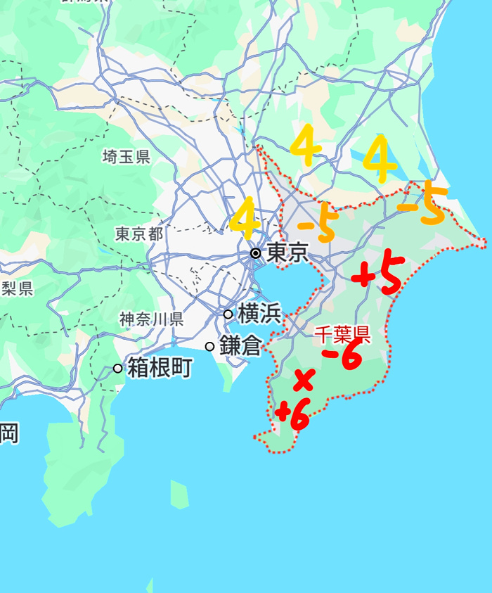予知・予言の画像