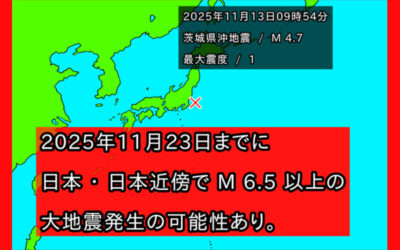 『茨城県沖地震の法則』の画像