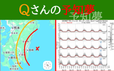 予知・予言の画像