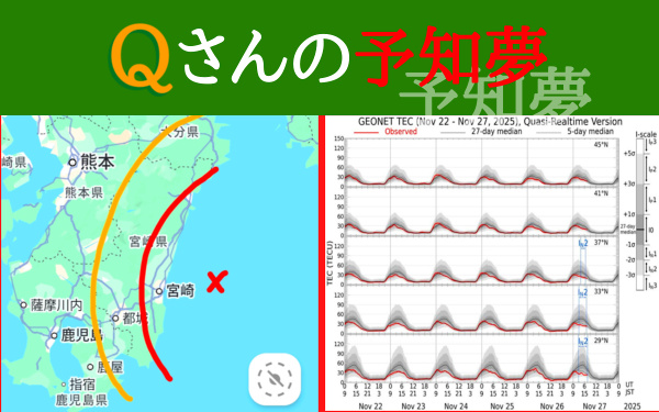予知・予言の画像