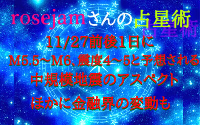 予知・予言の画像