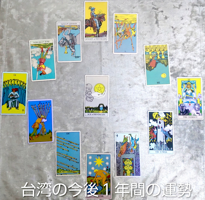 タロット占いの写真