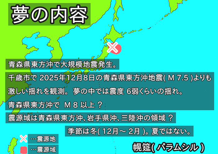 予知・予言の画像