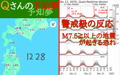 予知・予言の画像