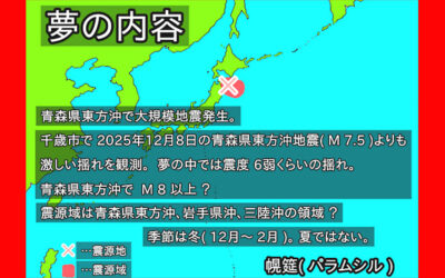 予知・予言の画像