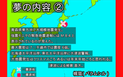 予知・予言の画像