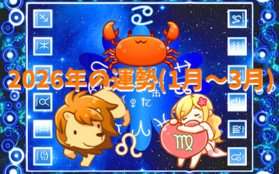 12星座占いの画像