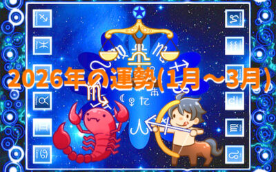 12星座占いの画像