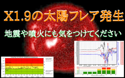 太陽フレアの画像
