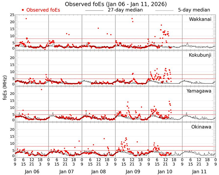 イオノゾンテの画像