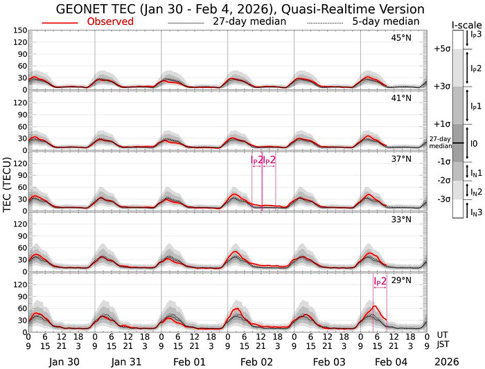 予知・予言の画像