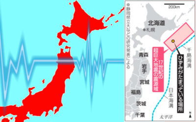 地震のイメージイラスト