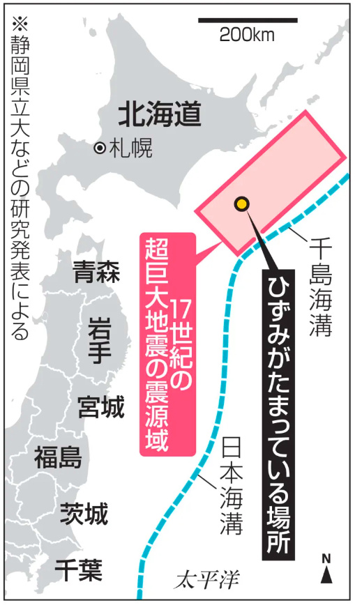 ニュースの画像