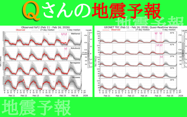 予知・予言の画像
