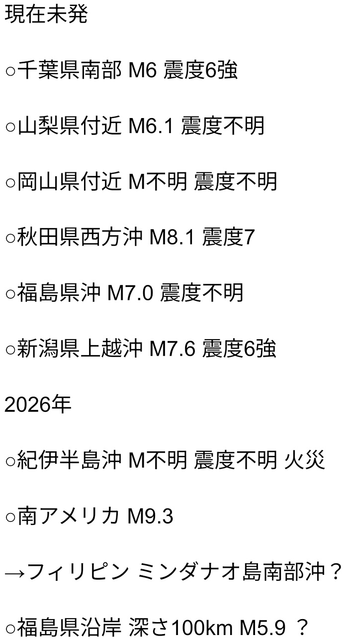 予知・予言の画像