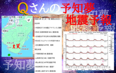 予知・予言の画像