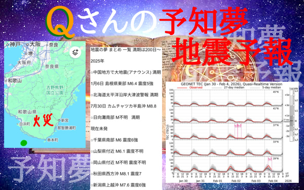 予知・予言の画像