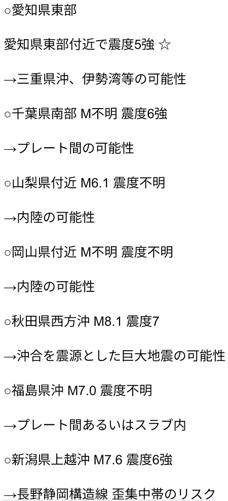 予知・予言の画像