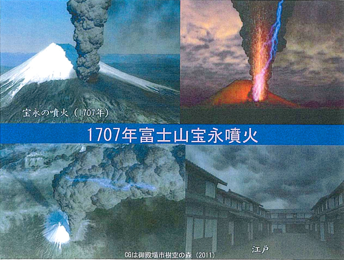 宝永の大噴火の画像
